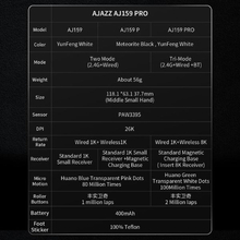 Миша AJAZZ AJ159 PRO White (AJ159-PRO-W)