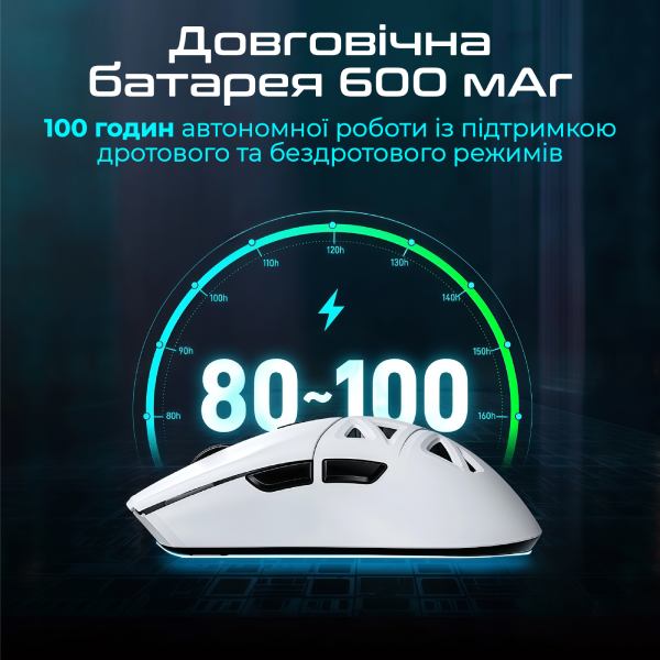 Мышь RAWM SA-SL01C White Тип подключения комбинированное