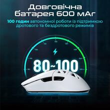 Мышь RAWM SA-SL01C White