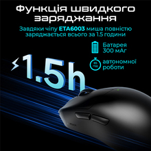 Мышь RAWM ES21PRO Black