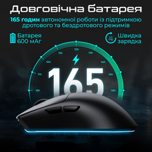 Мышь RAWM SA-MH01 Purple