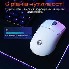 Мышь MEETION GW40 Pro White (MT-GW40_PRO-B)