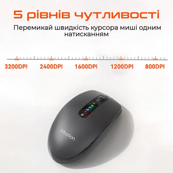 Мышь MEETION MT-BTM100R Black (MT-BTM100R-A) Тип подключения беспроводное