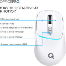 Миша OFFICEPRO M468W Silent Click Wireless White
