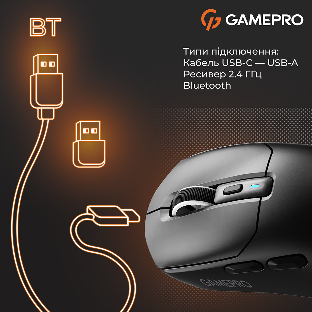 Зображення Миша GamePro Genesis Airmaster Wireless/Bluetooth/USB Black (GM167B)