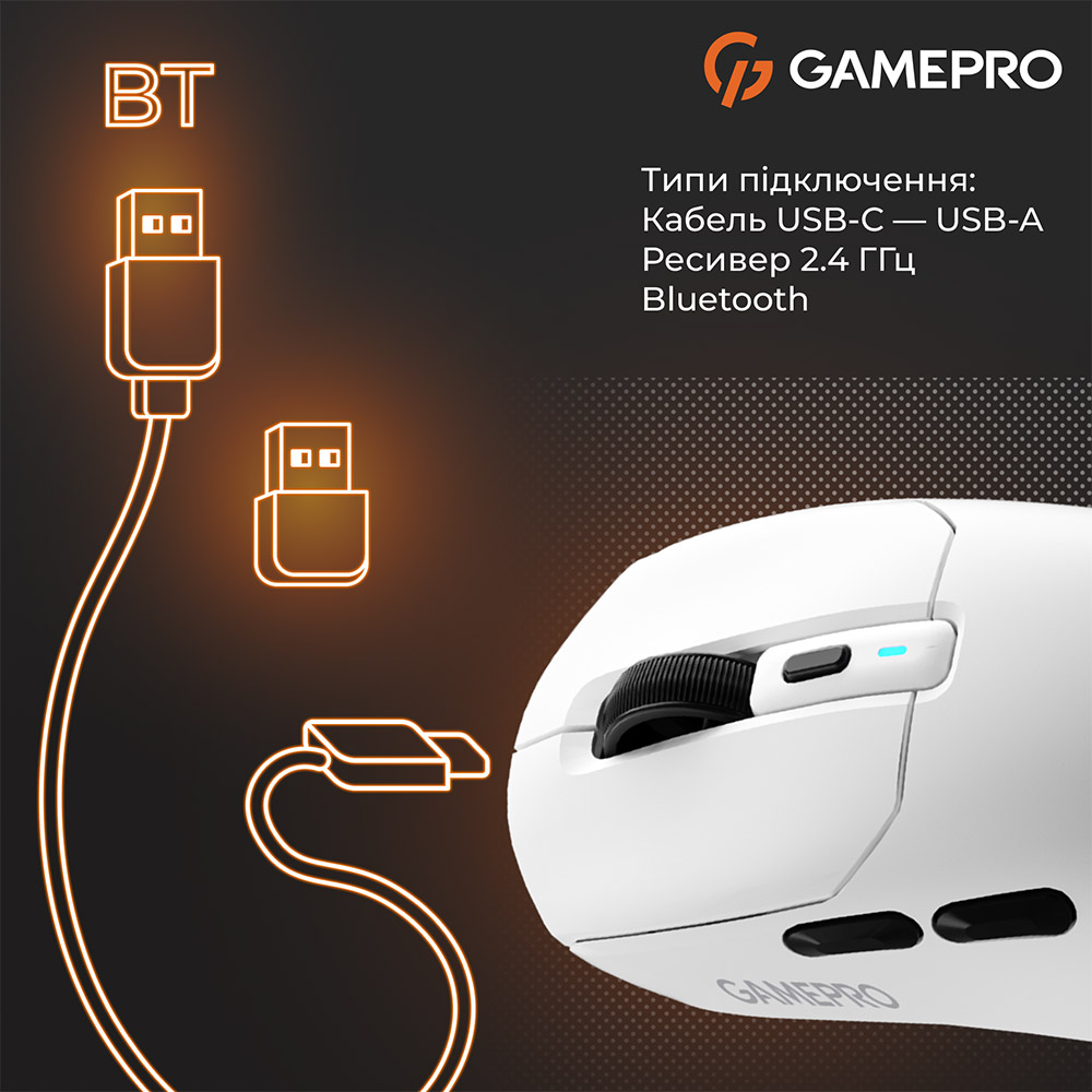 Фото 17 Миша GamePro Genesis Airmaster Wireless/Bluetooth/USB White (GM167W)
