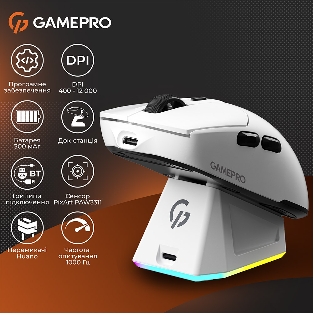 Фото 16 Миша GamePro Genesis Airmaster Wireless/Bluetooth/USB White (GM167W)