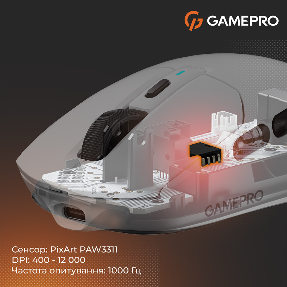 Зображення Миша GamePro Genesis Airmaster Wireless/Bluetooth/USB White (GM167W)