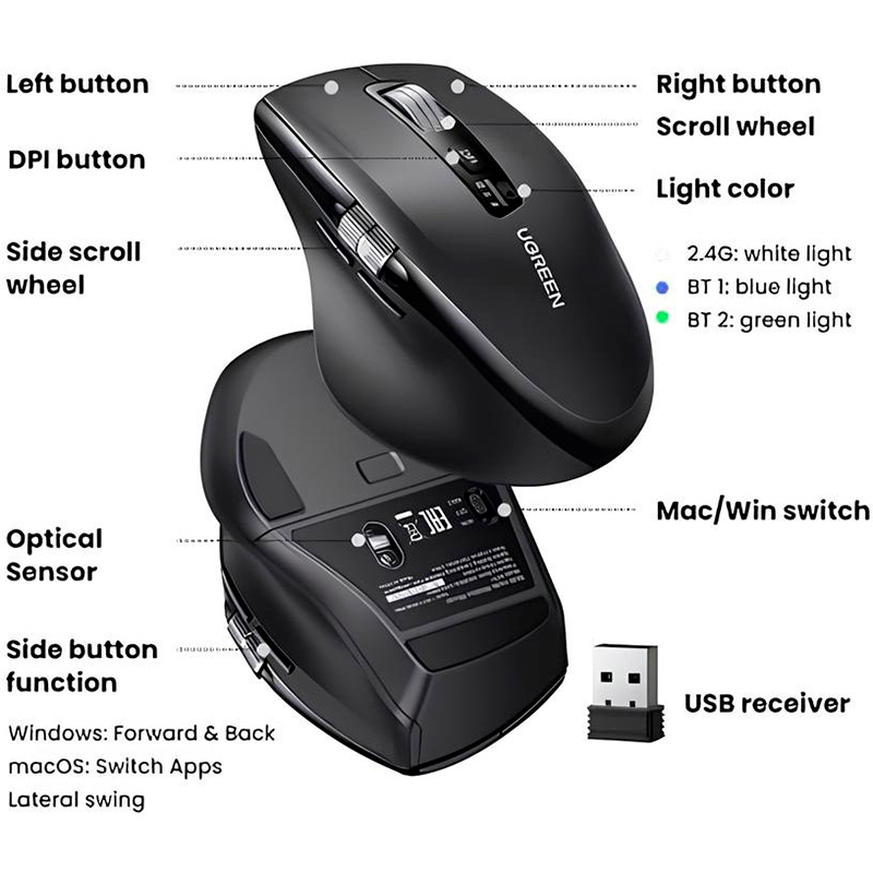 Мышь UGREEN M751 Ergonomic Contoured-Shape Black (45792) Проводное подключение USB
