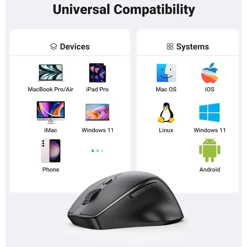 Покупка Мышь UGREEN MU101 Wireless Black (90395)
