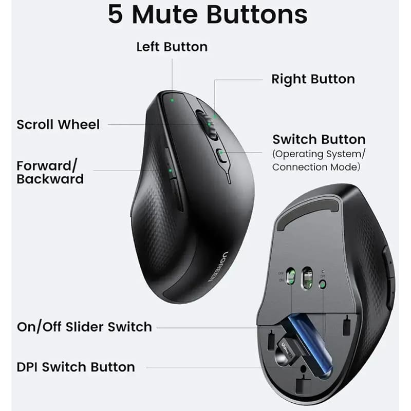 Заказать Мышь UGREEN MU101 Wireless Black (90395)