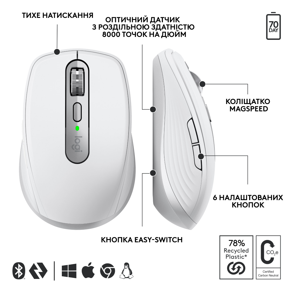 Зовнішній вигляд Миша LOGITECH MX Anywhere 3S для Business PALE GREY (910-006959)