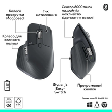 Миша LOGITECH MX Master 3S Performance Wireless GRAPHITE (910-007501)