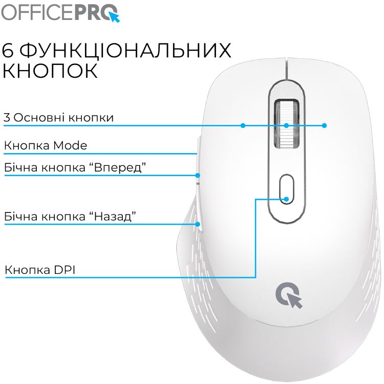 Зовнішній вигляд Миша OFFICEPRO M265W Wireless Silent Click White (M265W)