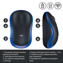 Мышь LOGITECH M185 BLUE - EWR2 (910-002236)