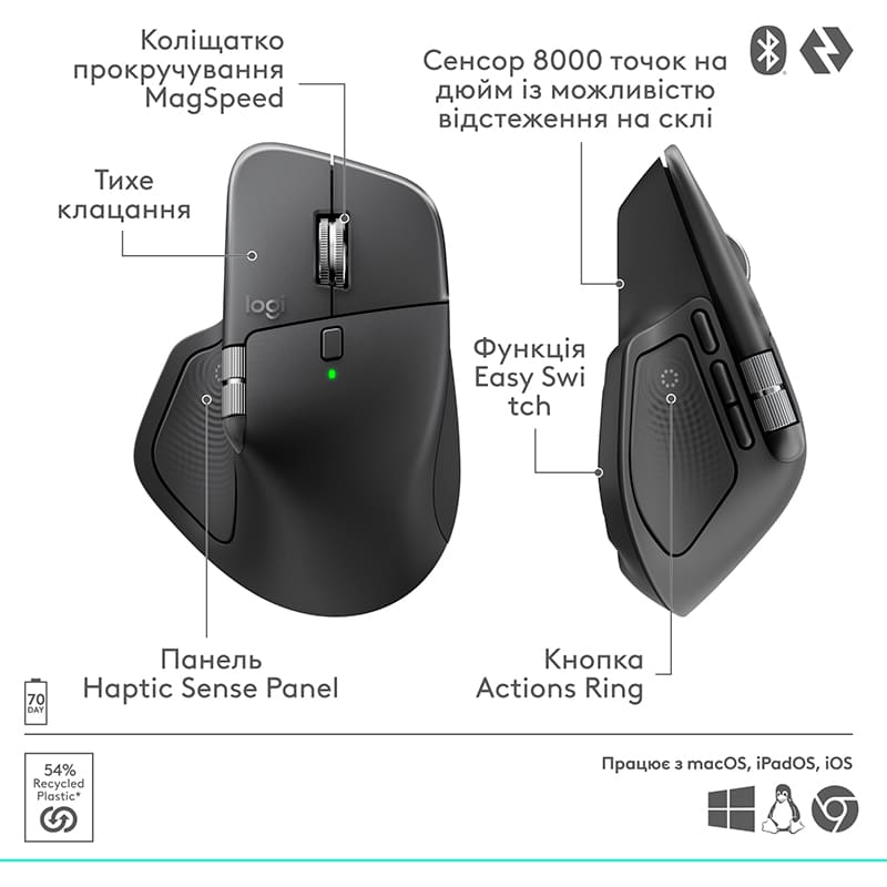 Фото 18 Мышь LOGITECH MX Master 4 Performance Wireless Graphite (L910-007562)
