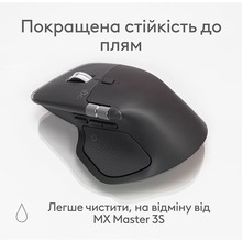 Мышь LOGITECH MX Master 4 Performance Wireless Graphite (L910-007562)