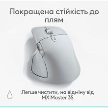 Мышь LOGITECH MX Master 4 Performance Wireless Pale Grey (L910-007563)