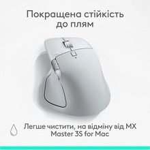 Мышь LOGITECH MX Master 4 for Mac Performance Wireless White/Silver (L910-007576)
