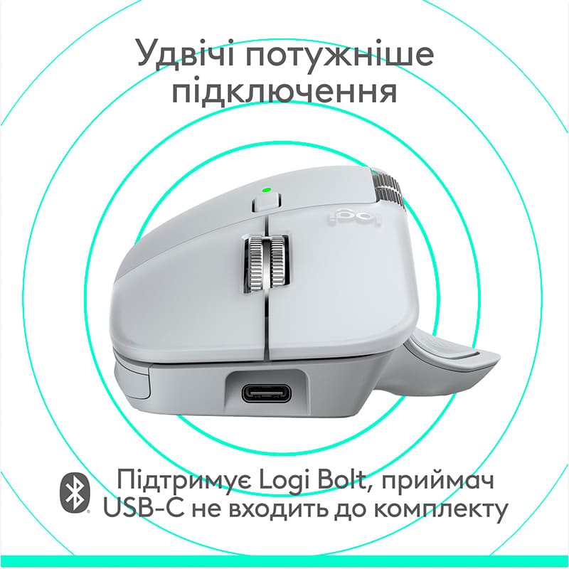 В интернет магазине Мышь LOGITECH MX Master 4 for Mac Performance Wireless White/Silver (L910-007576)