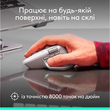 Мышь LOGITECH MX Master 4 for Mac Performance Wireless White/Silver (L910-007576)