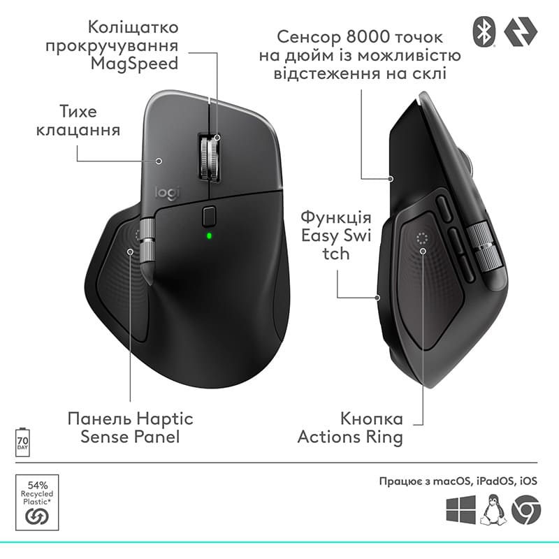 Фото 18 Миша LOGITECH MX Master 4 для Mac Performance Wireless Space Black (L910-007577)