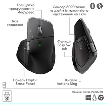 Миша LOGITECH MX Master 4 для Mac Performance Wireless Space Black (L910-007577)
