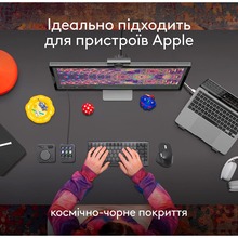 Миша LOGITECH MX Master 4 для Mac Performance Wireless Space Black (L910-007577)