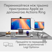 Миша LOGITECH MX Master 4 для Mac Performance Wireless Space Black (L910-007577)