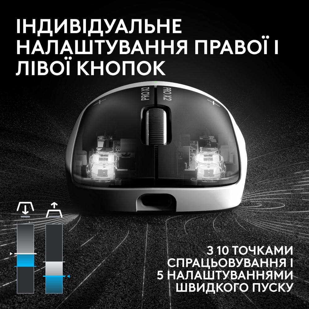 Мышь LOGITECH G PRO X2 SUPERSTRIKE LIGHTSPEED Wireless Gaming