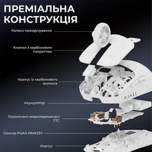 Миша AJAZZ AJ199 Carbon fiber White (AJ199-W)