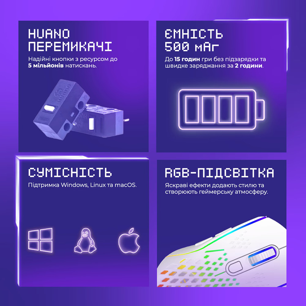 Внешний вид Мышь PROOVE GAMING Buzz white (WMBU00022402)