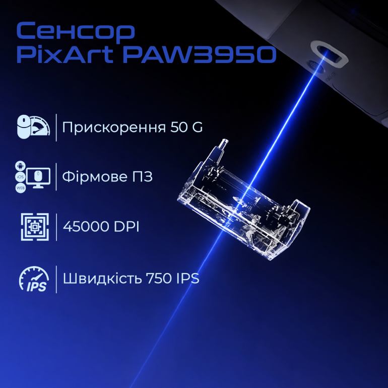 Зовнішній вигляд Миша RAWM leviathan-v4 Blue