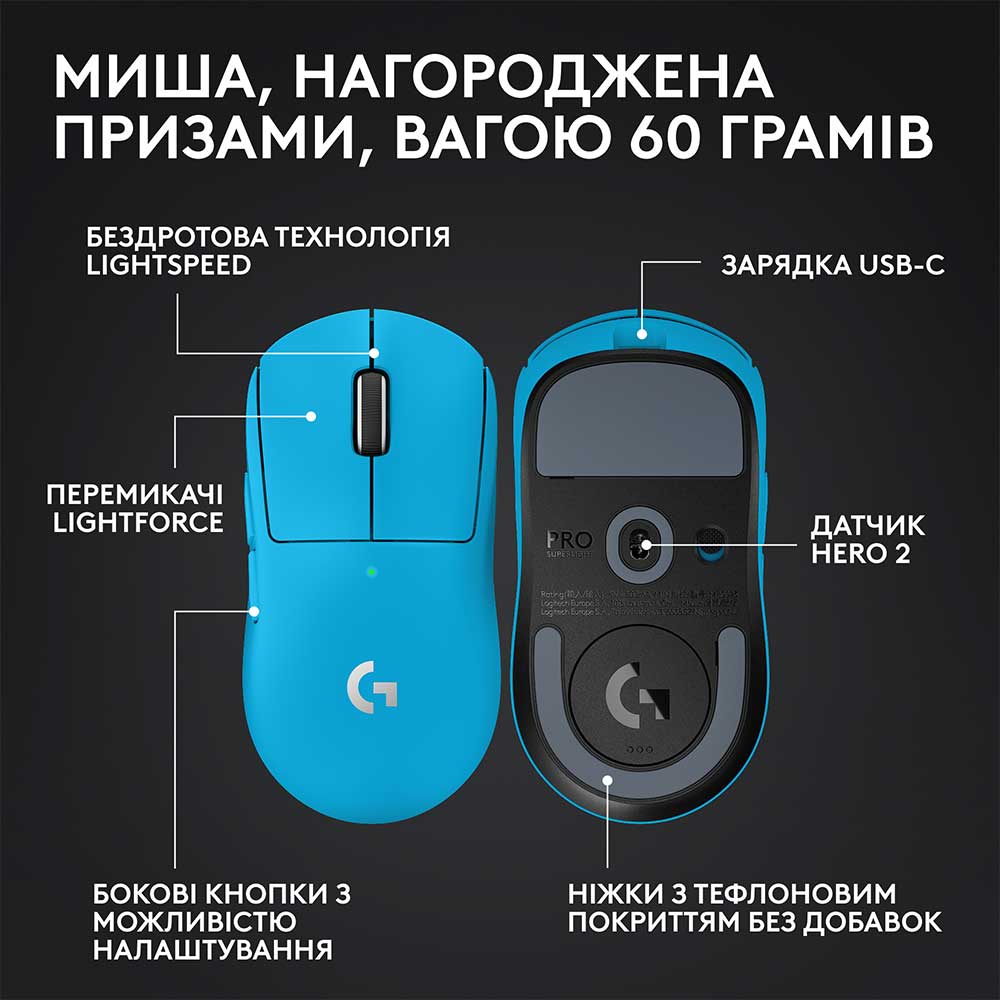 Мышь Logitech G Pro X Superlight 2 Lightspeed Wireless Cyan (910