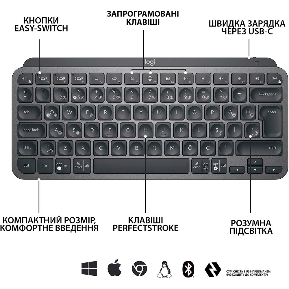 Зовнішній вигляд Клавіатура Logitech MX Keys Mini Wireless Illuminated Graphite (920-010501)