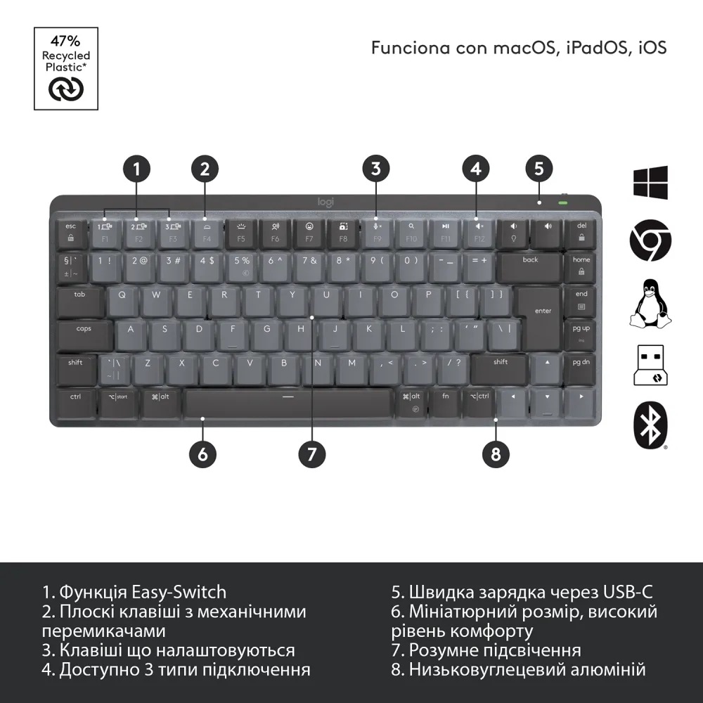 Заказать Клавиатура Logitech MX Mechanical Mini Minimalist Graphite (920-010780)
