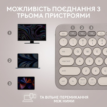 Клавиатура LOGITECH K380 MULTI-DEVICE US Sand (920-011165)