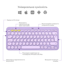 Клавиатура LOGITECH K380 MULTI-DEVICE US Lavender Lemonade (920-011166)