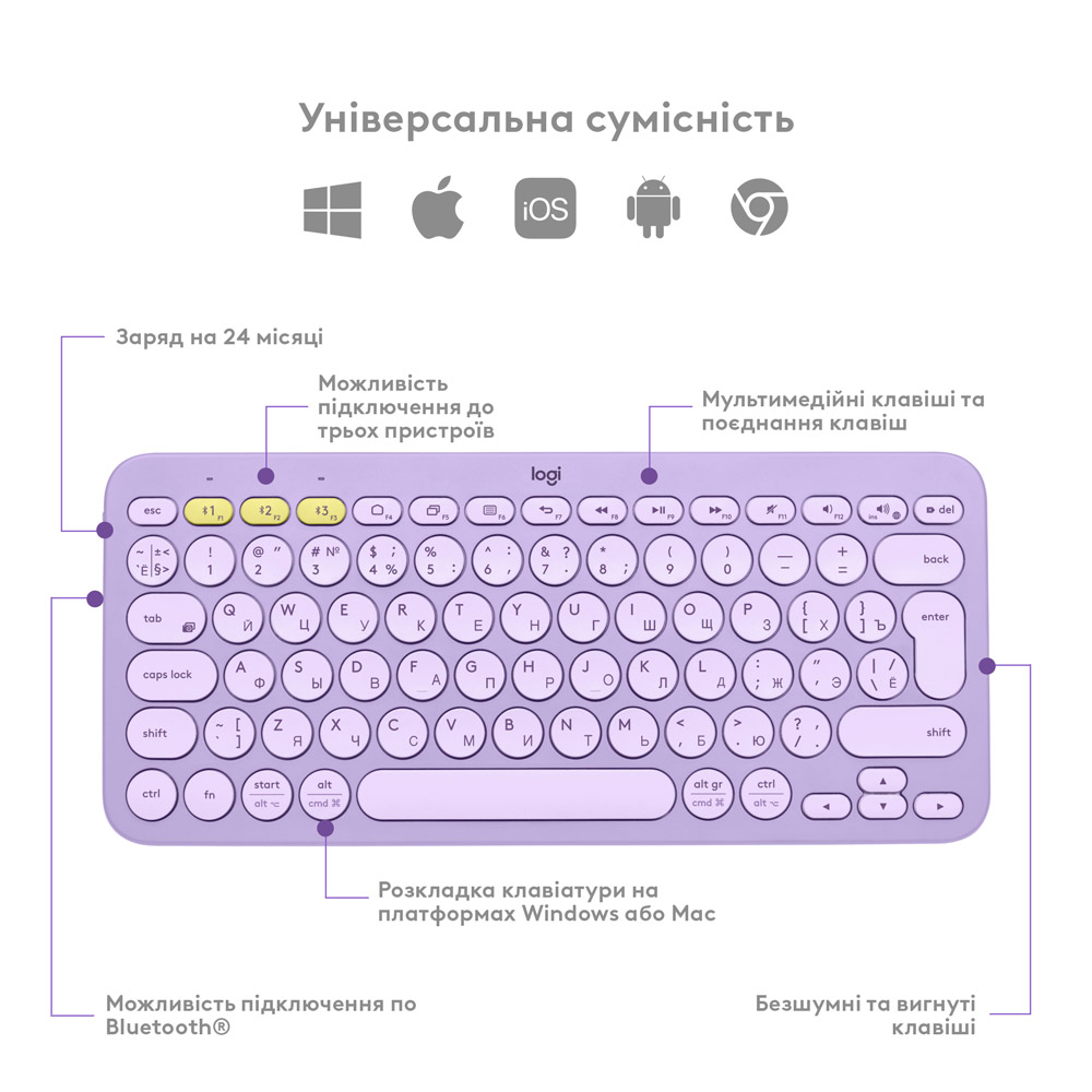 Фото Клавіатура LOGITECH K380 MULTI-DEVICE RUS Lavender Lemonade (920-011164)