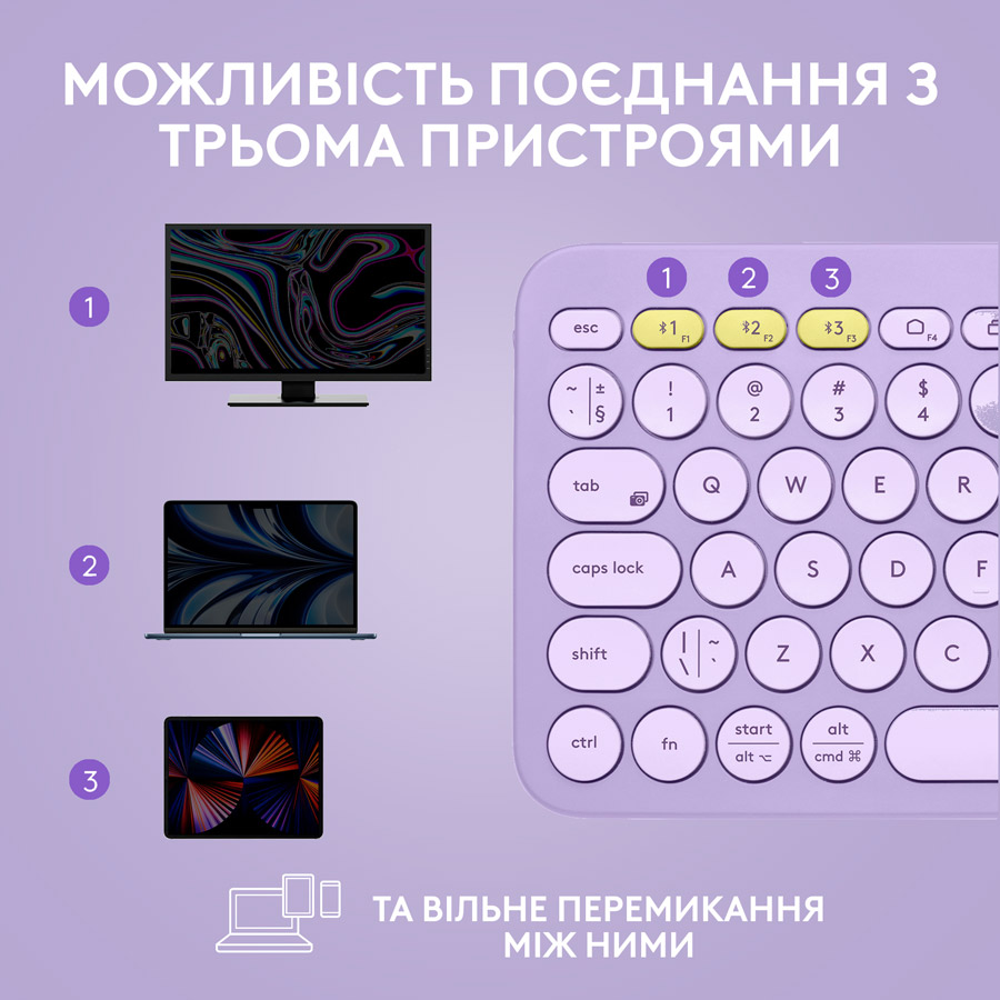 Зовнішній вигляд Клавіатура LOGITECH K380 MULTI-DEVICE RUS Lavender Lemonade (920-011164)