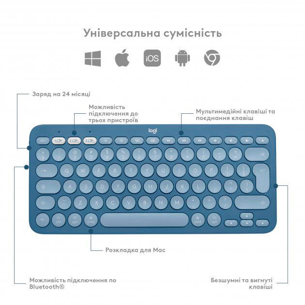 Зовнішній вигляд Клавіатура LOGITECH K380 для Mac Multi-Device Bluetooth US Blueberry (920-011180)