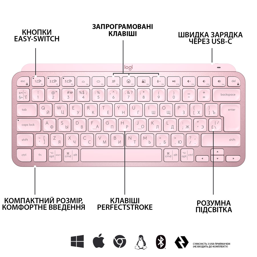 Изображение Клавиатура LOGITECH MX Keys Mini Minimalist Wireless US Rose (920-010500)