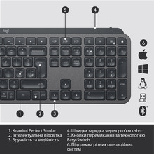 Клавиатура LOGITECH MX Keys Advanced Wireless US Graphite (920-009415)