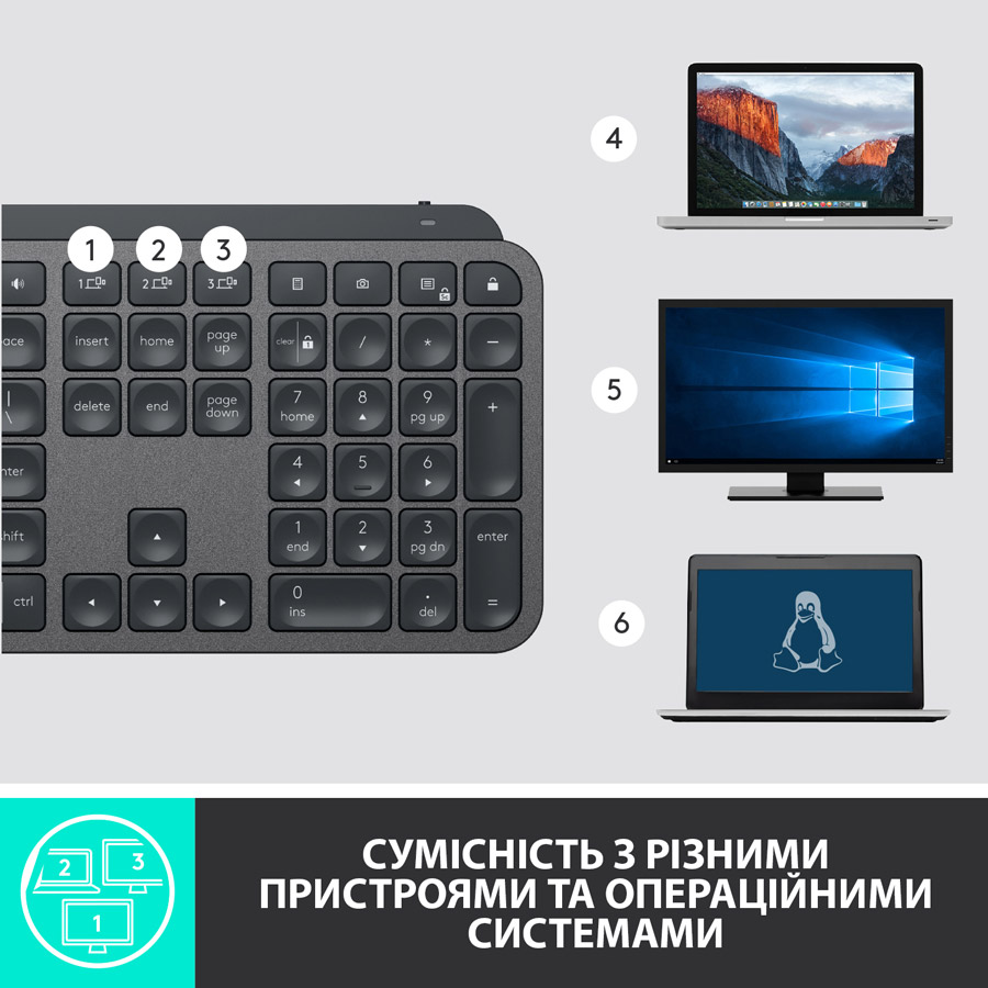 Внешний вид Клавиатура LOGITECH MX Keys Advanced Wireless US Graphite (920-009415)