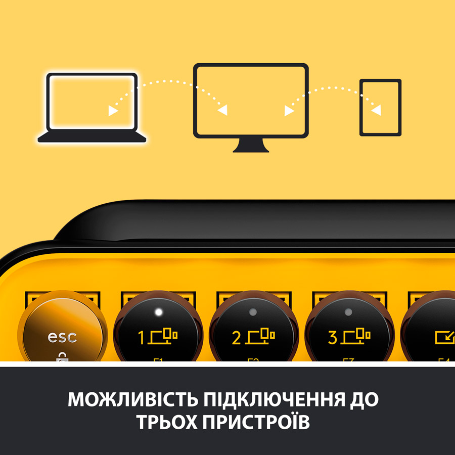 Внешний вид Клавиатура LOGITECH POP Keys Wireless With Emoji Keys US Black-Yellow (920-010735)