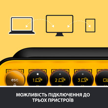 Клавиатура LOGITECH POP Keys Wireless With Emoji Keys US Black-Yellow (920-010735)