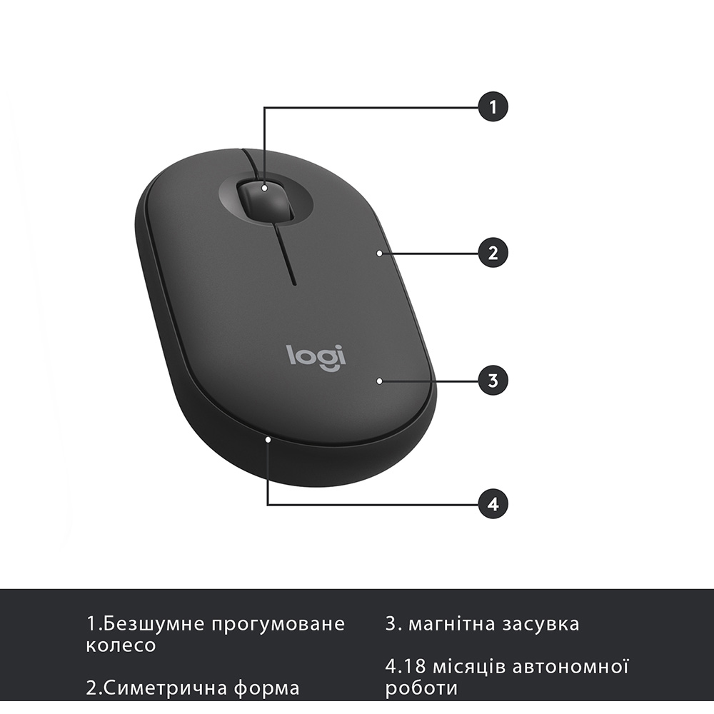 Фото Комплект LOGITECH MK470 Slim Wireless Combo UA Graphite (920-009204)