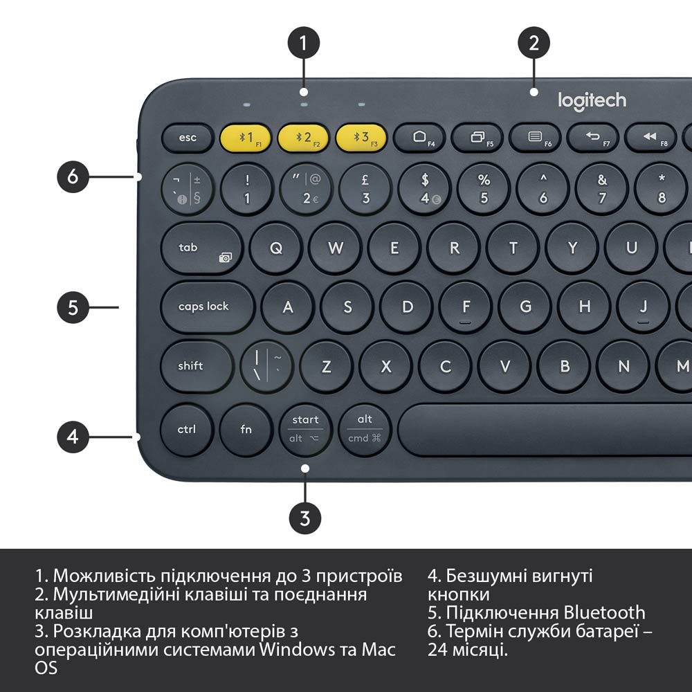 Внешний вид Клавиатура Logitech K380 Multi-Device Bluetooth US Dark Grey (920-007582)
