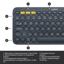 Клавиатура Logitech K380 Multi-Device Bluetooth US Dark Grey (920-007582)