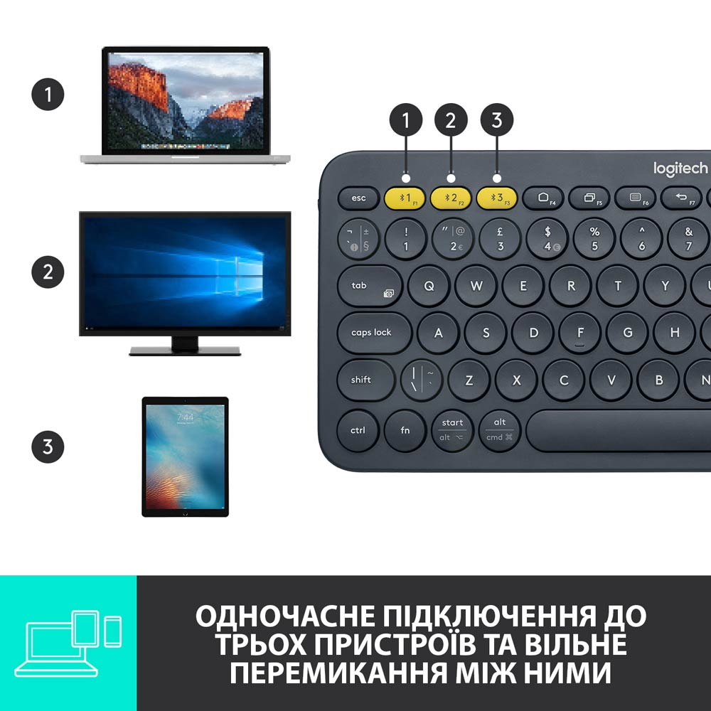 Фото Клавиатура Logitech K380 Multi-Device Bluetooth US Dark Grey (920-007582)